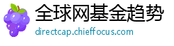 全球网基金趋势